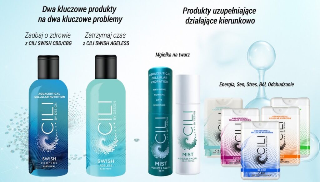 produkty cili by design